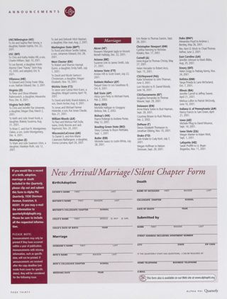 Announcements: New Additions, Spring 2002, Continued. Announcements: Marriages, Spring 2002. New Arrival/Marriage/Silent Chapter Form, Spring 2002