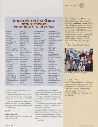 On Campus: Marquette (Eta Mu), Summer 2002, Continued. On Campus: Western Ontario (Theta Eta), Summer 2002. Congratulations to These Chapters that Pledged Quota During the 2001-02 School Year. Reunions: Houston (Gamma Lambda), Summer 2002. Reunions: South Dakota (Psi), Summer 2002