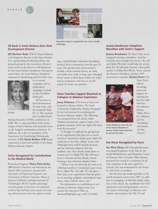 People: Jill Rode Is Santa Barbara Zoo's New Development Director. People: Sister Recognized for Contributions to the Medical World. People: Sister Transfers Support Received as Collegian to Alumnae Experience. People: Joanna Boudreaux Completes Marathon With Sister's Support. People: Sue Divan Recognized by Peers