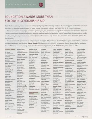 Foundation Awards More Than $90,000 in Scholarship Aid