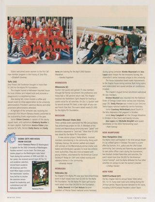 On Campus: Bentley (Zeta Rho), Winter 2003, Continued. On Campus: Tufts (Zeta Theta), Winter 2003. On Campus: Sigma Gets Her Kicks From Soccer. On Campus: Minnesota (Epsilon), Winter 2003. On Campus: Central Missouri State (Theta Lambda), Winter 2003. On Campus: Nebraska (Nu), Winter 2003. On Campus: New Hampshire (Eta Alpha), Winter 2003. On Campus: SUNY/Cortland (Eta Tau), Winter 2003