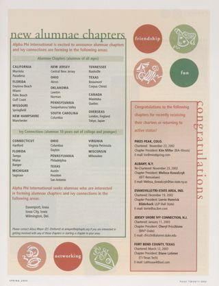 Alumnae Pride: New Alumnae Chapters, Spring 2003. Alumnae Pride: Congratulations, Spring 2003