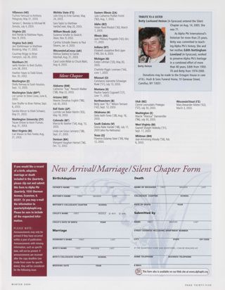 Announcements: Marriages, Winter 2004, Continued. Announcements: Silent Chapter, Winter 2004. New Arrival/Marriage/Silent Chapter Form, Winter 2004