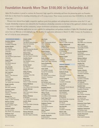 Foundation Awards More Than $100,000 in Scholarship Aid