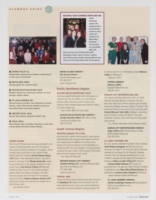 Alumnae Pride: DuPage Valley, Ill., Spring 2004, Continued. Alumnae Pride: Metro West, Mass., Spring 2004, Continued. Alumnae Pride: Rhode Island, Spring 2004. Alumnae Pride: Regional Team Combines Work and Fun. Alumnae Pride: Silicon Valley/South Bay, Calif., Spring 2004. Alumnae Pride: Greater Kansas City, Kan., Spring 2004. Alumnae Pride: Topeka, Kan., Spring 2004. Alumnae Pride: Kansas City Metropolitan, Mo., Spring 2004. Alumnae Pride: St. Louis Gateway, Mo., Spring 2004. Alumnae Pride: Greater Tulsa, Okla., Spring 2004, Continued. Alumnae Pride: Tulsa, Okla., Spring 2004, Continued