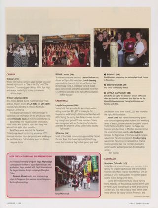On Campus: Bishop's (Eta Chi), Summer 2004. On Campus: British Columbia (Beta Theta), Summer 2004. On Campus: Beta Theta Collegians Go International. On Campus: Wilfrid Laurier (Iota Theta), Summer 2004. On Campus: Loyola Marymount (Zeta Beta), Summer 2004. On Campus: UC/Irvine (Eta Kappa), Summer 2004. On Campus: Northern Colorado (Delta Gamma), Summer 2004