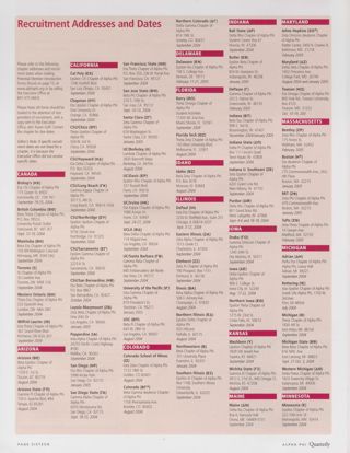 Recruitment Addresses and Dates, Summer 2004