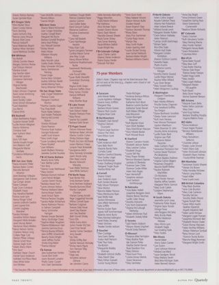 50-Year Members, Fall 2004, Continued. 75-Year Members, Fall 2004