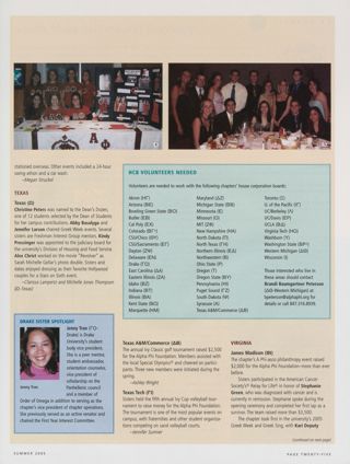 On Campus: Appalachian State (Theta Nu), Summer 2005, Continued. On Campus: Rhode Island (Iota Delta), Summer 2005, Continued. On Campus: Penn State (Gamma Rho), Summer 2005. On Campus: Texas (Omega), Summer 2005. On Campus: Drake Sister Spotlight. On Campus: HCB Volunteers Needed, Summer 2005. On Campus: Texas A&M/Commerce (Delta Beta), Summer 2005. On Campus: Texas Tech (Gamma Iota), Summer 2005. On Campus: James Madison (Theta Iota), Summer 2005