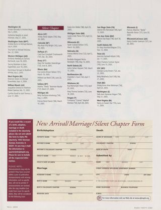 Announcements: Marriages, Fall 2005, Continued. Announcements: Silent Chapter, Fall 2005. New Arrival/Marriage/Silent Chapter Form, Fall 2005