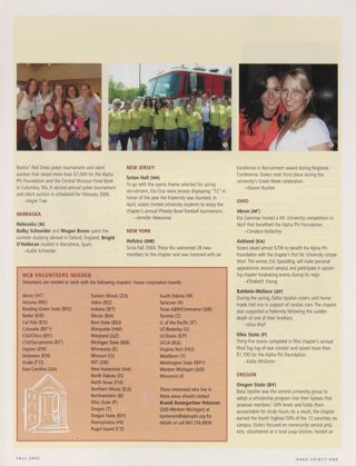 On Campus: Maryland (Delta Zeta), Fall 2005, Continued. On Campus: Missouri (Omicron), Fall 2005, Continued. On Campus: Illinois (Beta Alpha), Fall 2005. On Campus: Nebraska (Nu), Fall 2005. On Campus: HCB Volunteers Needed, Fall 2005. On Campus: Seton Hall (Eta Eta), Fall 2005. On Campus: Hofstra (Theta Mu), Fall 2005. On Campus: Akron (Eta Gamma), Fall 2005. On Campus: Ashland (Epsilon Alpha), Fall 2005. On Campus: Baldwin-Wallace (Delta Upsilon), Fall 2005. On Campus: Ohio State (Rho), Fall 2005. On Campus: Oregon State (Beta Upsilon), Fall 2005. On Campus: Penn State (Gamma Rho), Fall 2005, Continued