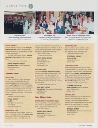 Alumnae Pride: Virginia Peninsula, Summer 2006. Alumnae Pride: Phoenix, Ariz., Summer 2006. Alumnae Pride: Inland Empire, Calif., Summer 2006. Alumnae Pride: Albuquerque, N.M., Summer 2006. Alumnae Pride: Long Beach, Calif., Summer 2006. Alumnae Pride: Ontario South Ivy Connection, Canada, Summer 2006. Alumnae Pride: Detroit West, Mich., Summer 2006. Alumnae Pride: Cleveland East, Ohio, Summer 2006. Alumnae Pride: Columbus, Ohio, Summer 2006