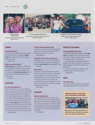 On Campus: CSU/Long Beach (Gamma Kappa), Fall 2006. On Campus: Manitoba (Beta Eta), Fall 2006. On Campus: Wilfrid Laurier (Iota Theta), Fall 2006. On Campus: San Jose State (Beta Psi), Fall 2006. On Campus: UC/Santa Barbara (Gamma Beta), Fall 2006. On Campus: University of the Pacific (Iota Gamma), Fall 2006. On Campus: USC (Beta Pi), Fall 2006. On Campus: Delaware (Epsilon Nu), Fall 2006. On Campus: George Washington (Iota Iota), Fall 2006. On Campus: Idaho (Beta Zeta), Fall 2006. On Campus: Indiana State (Delta Pi) Collegians Enjoy Philanthropic Spring Break