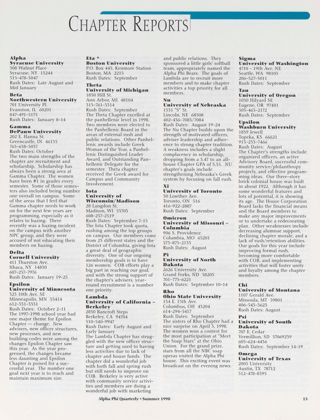 Chapter Reports, Summer 1998. People: Births, Summer 1998