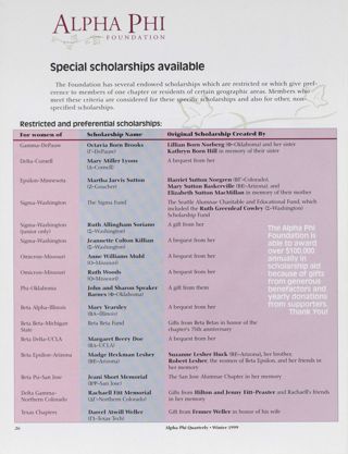 Alpha Phi Foundation: Special Scholarships Available. In the News: Alpha Phi Represented at National Panhellenic Council Meeting