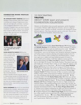 Foundation Board Profiles, Continued. 10 Fascinating Truths About Some (Past and Present) Foundation Volunteers. Alpha Phi Quarterly, Vol. 111, No. 3, Summer 1999 Inside Back Cover, Continued