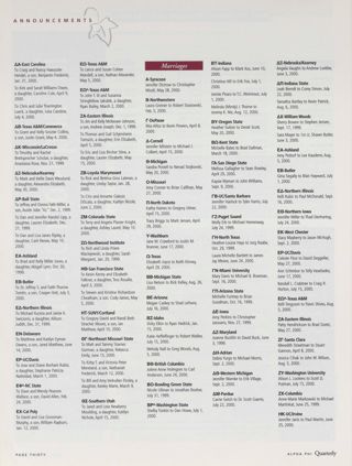 Announcements: Marriages, Fall 2000. People: Phi-tured Authors, Fall 2000, Continued. Cincinatti [sic] Alumnae Nominate Cardiac Care Award Winner