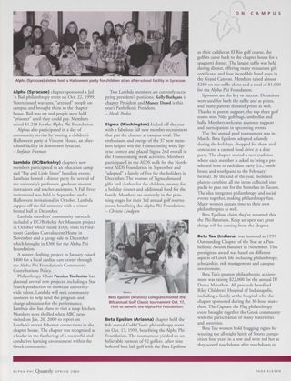 On Campus: Lambda (UC/Berkeley), Spring 2000. On Campus: Beta Epsilon (Arizona), Spring 2000. On Campus: Beta Tau (Indiana), Spring 2000. On Campus: Zeta Omicron Deuteron (Johns Hopkins), Spring 2000