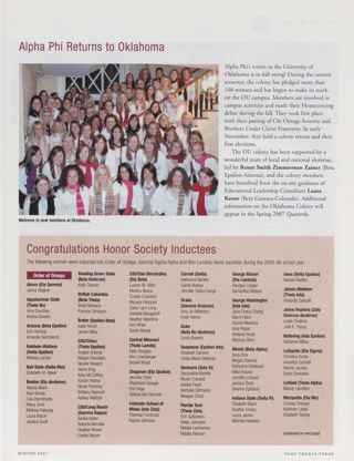 Alpha Phi Returns to Oklahoma, Winter 2007. Congratulations Honor Society Inductees, Winter 2007