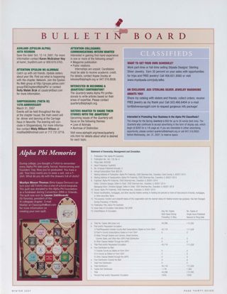 Bulletin Board, Winter 2007
