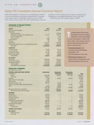 Alpha Phi Foundation Annual Financial Report