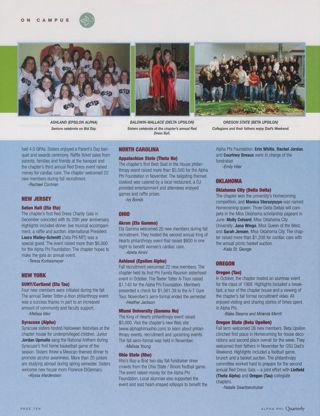On Campus: Nebraska/Kearney (Delta Xi), Spring 2008, Continued. On Campus: Baldwin-Wallace (Delta Upsilon), Spring 2008. On Campus: Seton Hall (Eta Eta), Spring 2008. On Campus: SUNY/Cortland (Eta Tau), Spring 2008. On Campus: Syracuse (Alpha), Spring 2008. On Campus: Appalachian State (Theta Nu), Spring 2008. On Campus: Akron (Eta Gamma), Spring 2008. On Campus: Ashland (Epsilon Alpha), Spring 2008. On Campus: Miami University (Gamma Nu), Spring 2008. On Campus: Ohio State (Rho), Spring 2008. On Campus: Oklahoma City (Delta Delta), Spring 2008. On Campus: Oregon (Tau), Spring 2008. On Campus: Oregon State (Beta Upsilon), Spring 2008