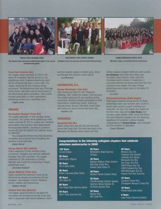 On Campus: Southern Utah (Theta Sigma), Winter 2009. On Campus: Texas Tech (Gamma Iota), Winter 2009. On Campus: Christopher Newport (Theta Phi), Winter 2009. On Campus: George Mason (Eta Lambda), Winter 2009. On Campus: James Madison (Theta Iota), Winter 2009. On Campus: Virginia Tech (Eta Omicron), Winter 2009. On Campus: George Washington (Iota Iota), Winter 2009. On Campus: Marquette (Eta Mu), Winter 2009. On Campus: Wisconsin/LaCrosse (Delta Kappa), Winter 2009. Congratulations to the Following Collegiate Chapters That Celebrate Milestone Anniversaries in 2009!
