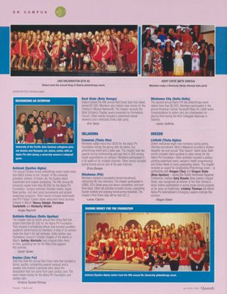 On Campus: UNC/Wilmington (Eta Xi), Summer 2009, Continued. On Campus: Recognizing an Olympian. On Campus: Ashland (Epsilon Alpha), Summer 2009. On Campus: Baldwin-Wallace (Delta Upsilon), Summer 2009. On Campus: Dayton (Zeta Psi), Summer 2009. On Campus: Kent State (Beta Omega), Summer 2009. On Campus: Cameron (Theta Rho), Summer 2009. On Campus: Oklahoma (Phi), Summer 2009. On Campus: Raising Money for the Foundation. On Campus: Oklahoma City (Delta Delta), Summer 2009. On Campus: Linfield (Theta Alpha), Summer 2009