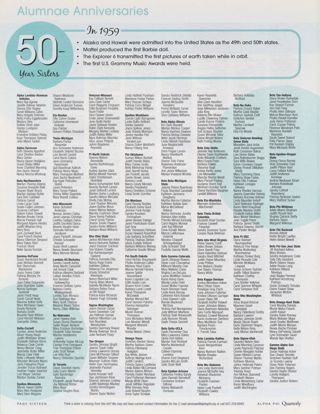 Alumnae Anniversaries: 50-Year Sisters, Fall 2009