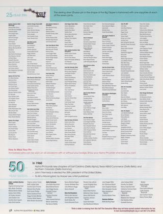 Alumnae Anniversaries: 25-Year Sisters, Fall 2010, Continued. Alumnae Anniversaries: 50-Year Sisters, Fall 2010