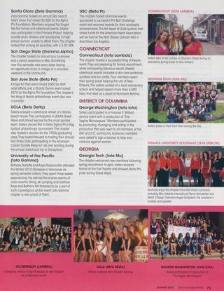 On Campus: Santa Clara (Zeta Gamma), Summer 2010. On Campus: San Diego State (Gamma Alpha), Summer 2010. On Campus: San Jose State (Beta Psi), Summer 2010. On Campus: UCLA (Beta Delta), Summer 2010. On Campus: University of the Pacific (Iota Gamma), Summer 2010. On Campus: USC (Beta Pi), Summer 2010. On Campus: Connecticut (Iota Lambda), Summer 2010. On Campus: George Washington (Iota Iota), Summer 2010. On Campus: Georgia Tech (Iota Mu), Summer 2010. On Campus: UC/Berkeley (Lambda), Summer 2010. On Campus: Indiana University Southeast (Zeta Epsilon), Summer 2010, Continued