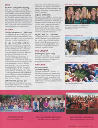 On Campus: Penn State (Gamma Rho), Summer 2010, Continued. On Campus: Texas Tech (Gamma Iota), Summer 2010, Continued. On Campus: Southern Utah (Theta Sigma), Summer 2010. On Campus: Christopher Newport (Theta Phi), Summer 2010. On Campus: Christopher Newport (Theta Phi), Summer 2010, Continued. On Campus: George Mason (Eta Lambda), Summer 2010. On Campus: Old Dominion (Epsilon Eta), Summer 2010. On Campus: Virginia (Zeta Iota), Summer 2010. On Campus: Virginia Tech (Eta Omicron), Summer 2010. On Campus: West Virginia (Beta Iota), Summer 2010. On Campus: Wisconsin/Stout (Gamma Sigma), Summer 2010. On Campus; Washington (Sigma), Summer 2010. On Campus: Wisconsin/LaCrosse (Delta Kappa), Summer 2010