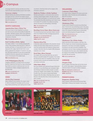 On Campus: SUNY/Plattsburgh (Theta Psi), Spring 2011, Continued. On Campus: Syracuse (Alpha), Spring 2011. On Campus: Appalachian State (Theta Nu), Spring 2011. On Campus: East Carolina (Delta Alpha), Spring 2011. On Campus: UNC/Wilmington (Eta Xi), Spring 2011. On Campus: Akron (Eta Gamma), Spring 2011. On Campus: Baldwin-Wallace (Delta Upsilon), Spring 2011. On Campus: Bowling Green State (Beta Omicron), Spring 2011. On Campus: Dayton (Zeta Psi), Spring 2011. On Campus: Kent State (Beta Omega), Spring 2011. On Campus: Ohio State (Rho), Spring 2011. On Campus: Cameron (Theta Rho), Spring 2011. On Campus: Oklahoma (Phi), Spring 2011. On Campus: Oklahoma City (Delta Delta), Spring 2011. On Campus: Oregon (Tau), Spring 2011. On Campus: Duquesne (Epsilon Iota), Spring 2011