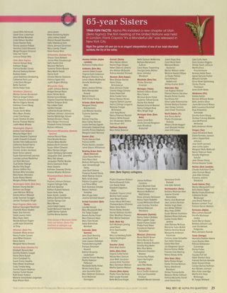 Alumnae Anniversaries: 50-Year Sisters, Fall 2011, Continued. Alumnae Anniversaries: 65-Year Sisters, Fall 2011