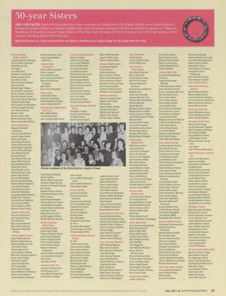 Alumnae Anniversaries: 50-Year Sisters, Fall 2011