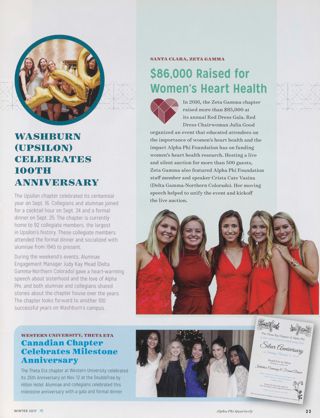 From the Quad: Washburn (Upsilon) Celebrates 100th Anniversary. From the Quad: $86,000 Raised for Women's Heart Health. From the Quad: Canadian Chapter Celebrates Milestone Anniversary