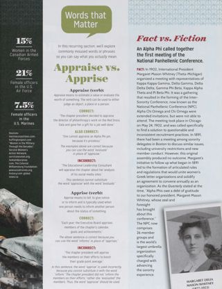 Amongst the Ivy: Talking Points: Women in the Military, Continued. Amongst the Ivy: Words That Matter, Fall 2018. Amongst the Ivy: Fact vs. Fiction, Fall 2018
