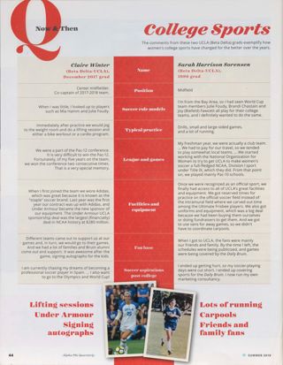 Now & Then: College Sports