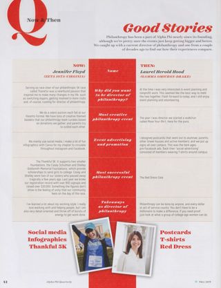 Now & Then: Good Stories