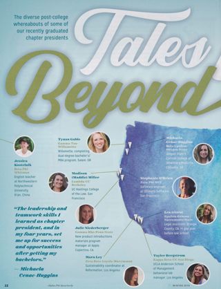 Tales From Beyond