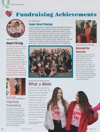 From the Quad: Fundraising Achievements, Spring 2019