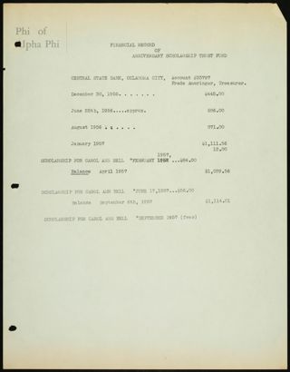 Financial Record of Anniversary Scholarship, 1957