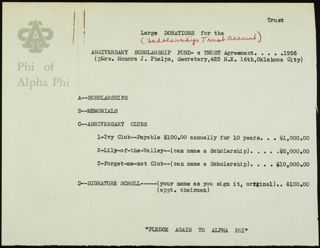 Large Donations for the Scholarship Trust Account, 1956