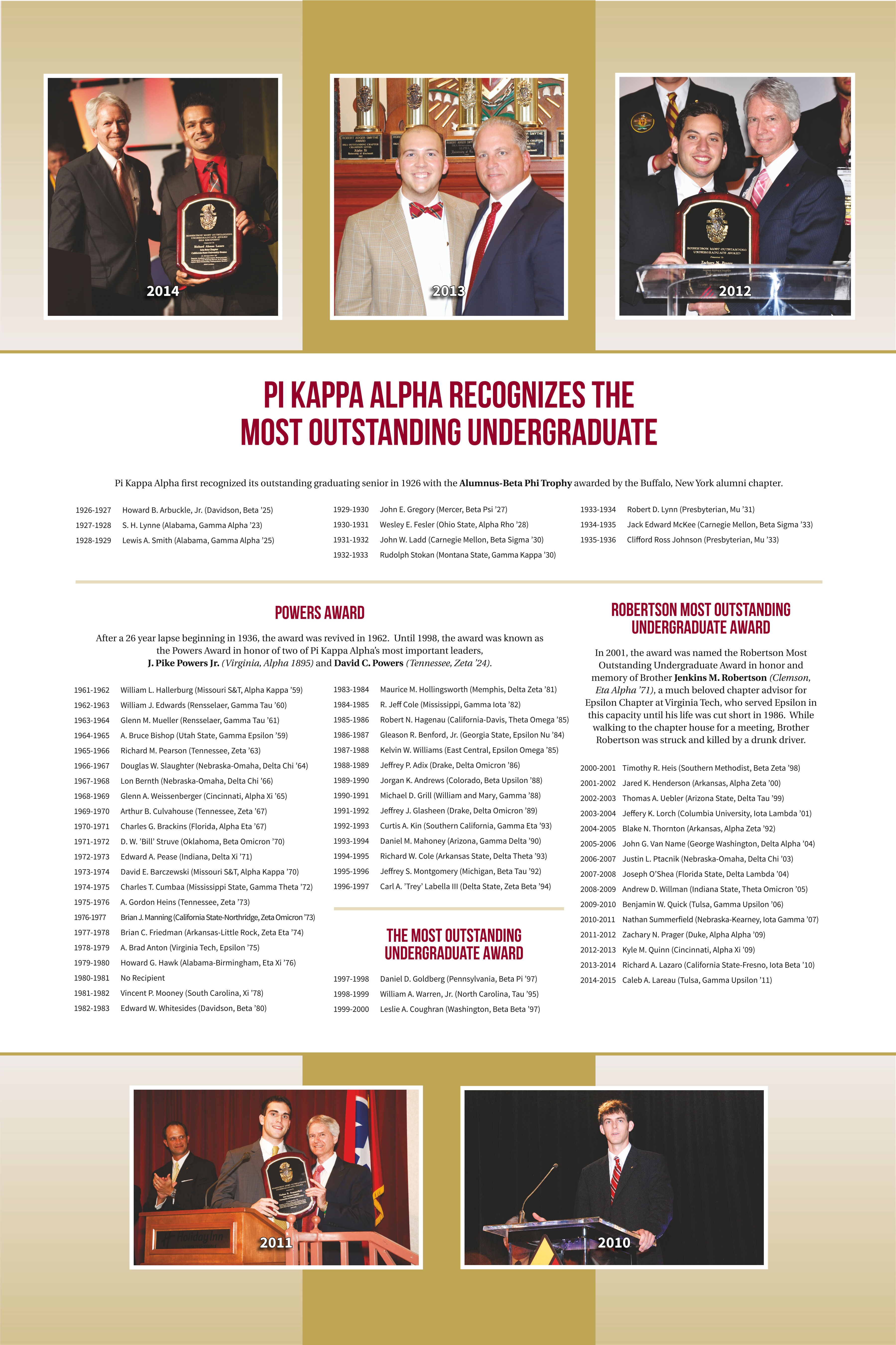 Most Outstanding Undergraduate Poster, 2014-2015