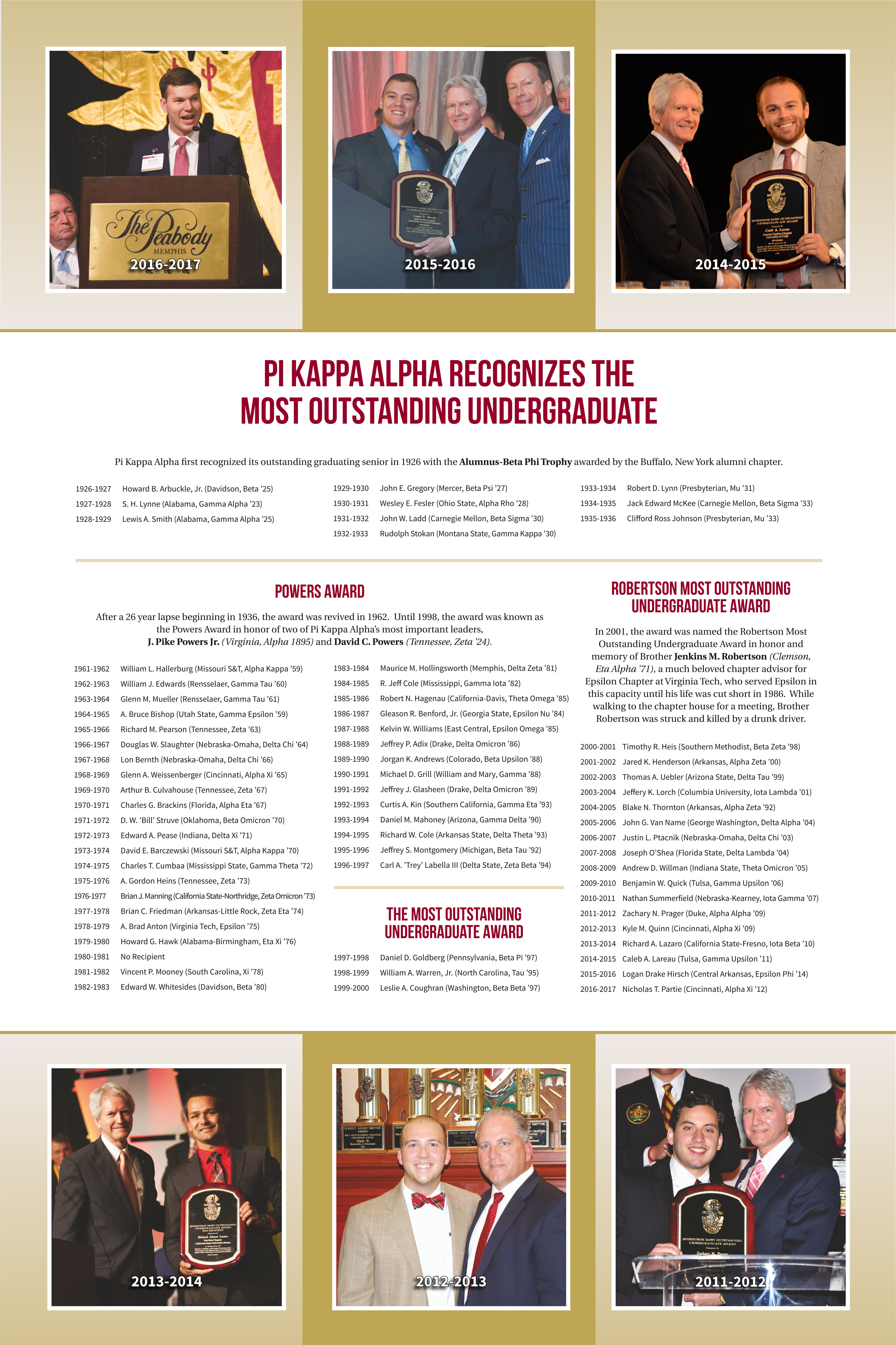 Most Outstanding Undergraduate Poster, 2016-2017