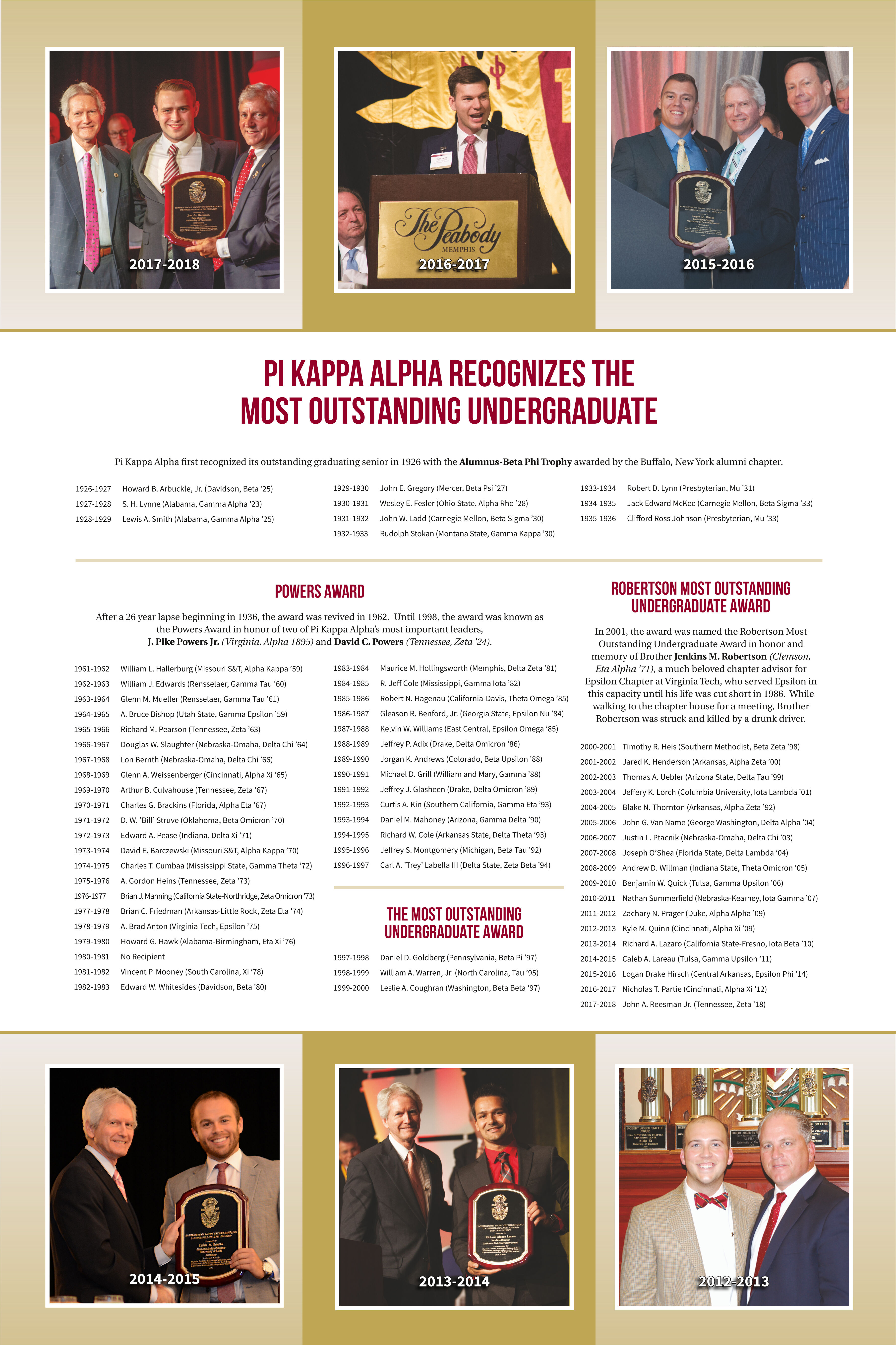 Most Outstanding Undergraduate Poster, 2017-2018