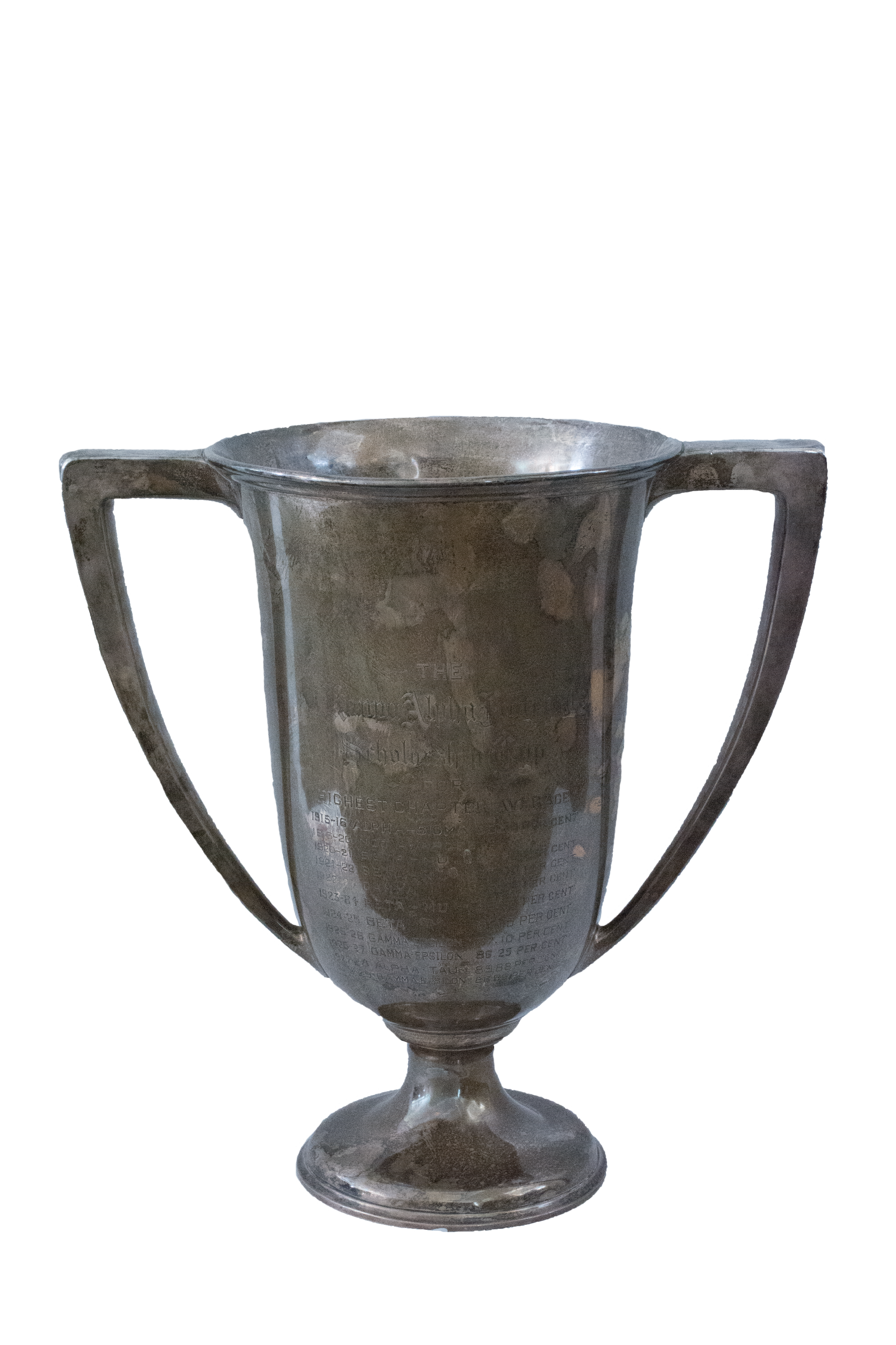 Scholarship Cup for Highest Chapter Average, 1915-1929