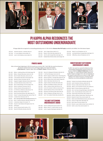 Most Outstanding Undergraduate Poster, 2014-2015