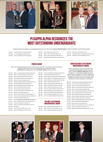 Most Outstanding Undergraduate Poster, 2015-2016