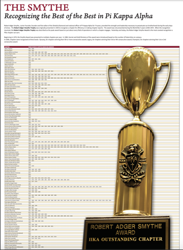 The Smythe Award Poster, 2016